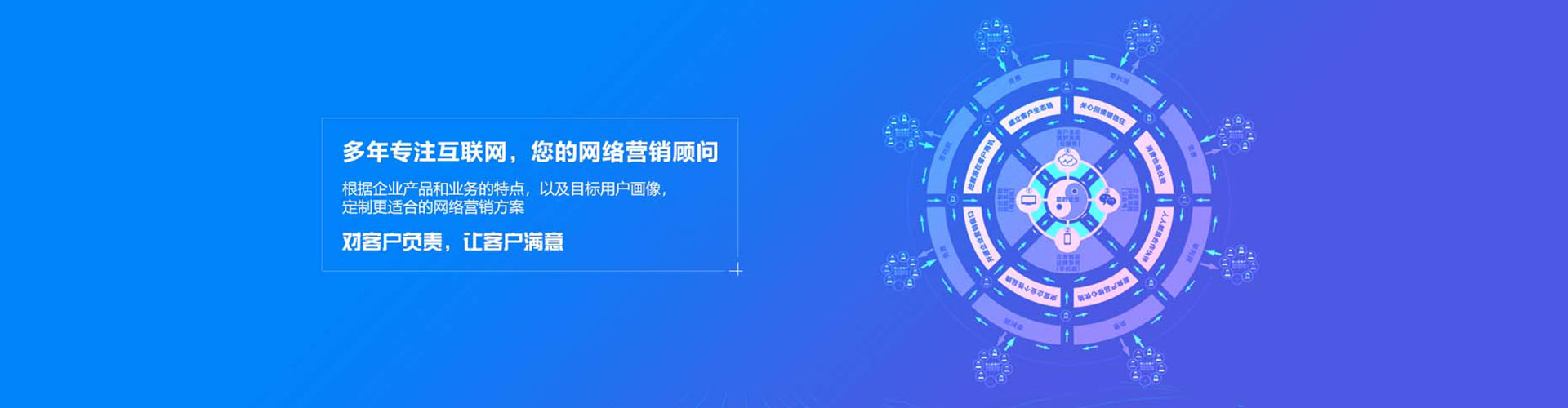 格尔木sem服务